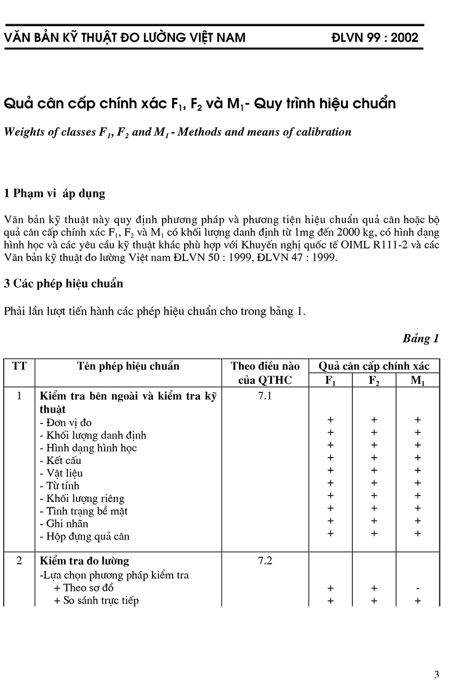 quatest-viet-DLVN-99-QTHC-qua-can-M1-F1-F2-1